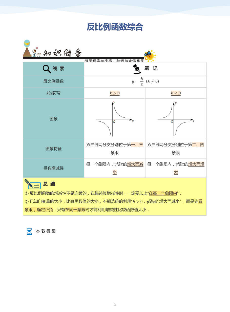反比例函数综合-讲义（教师版）.pdf 第 1 页
